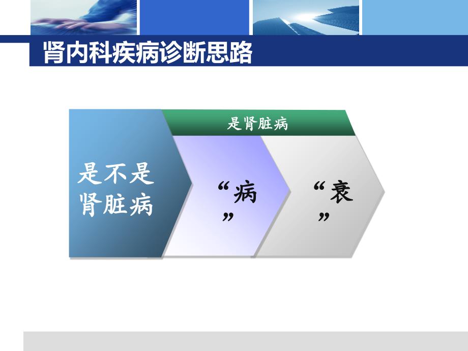 肾内科诊断思路_第2页