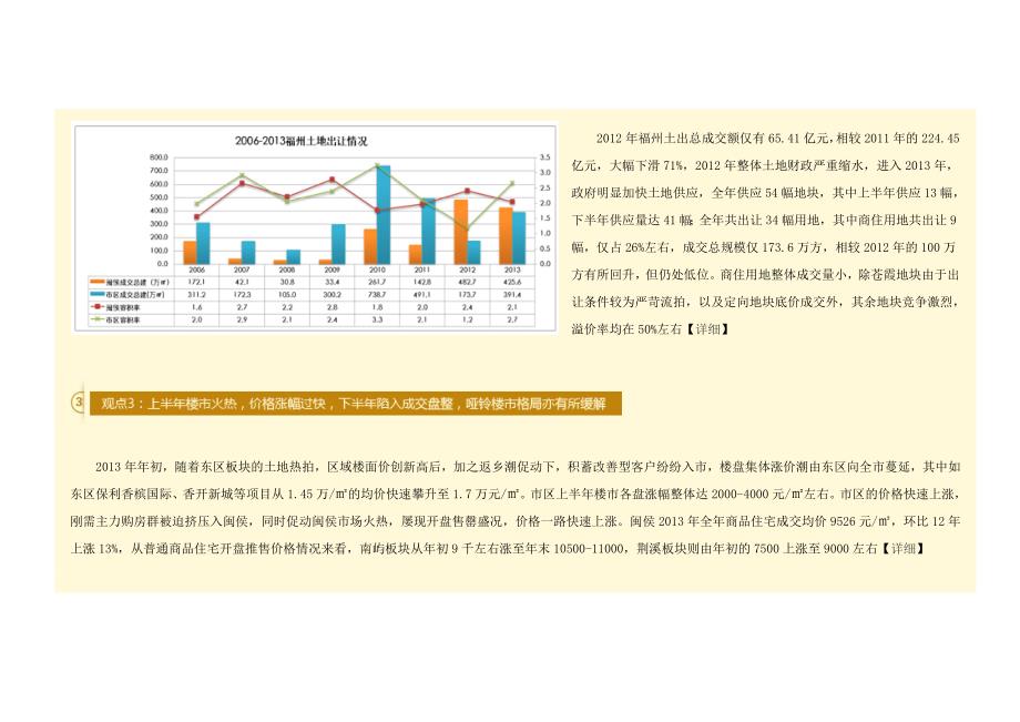 福州房地产市场报告_第2页