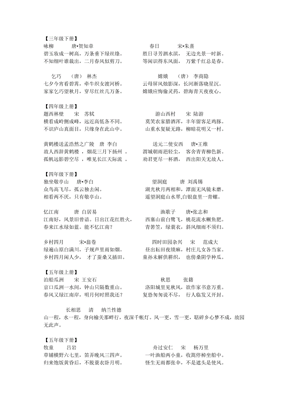 一至六年级古诗及日积月累_第2页