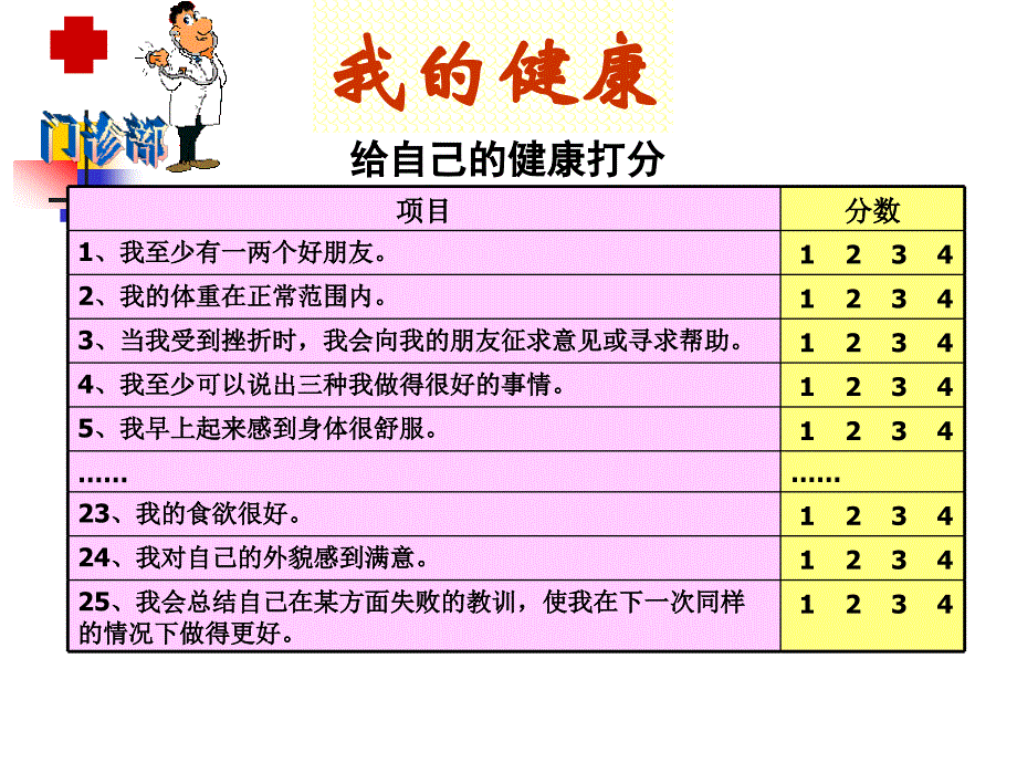 评价自己的健康状况ppt课件-（生物人教版八年级下册）_第3页