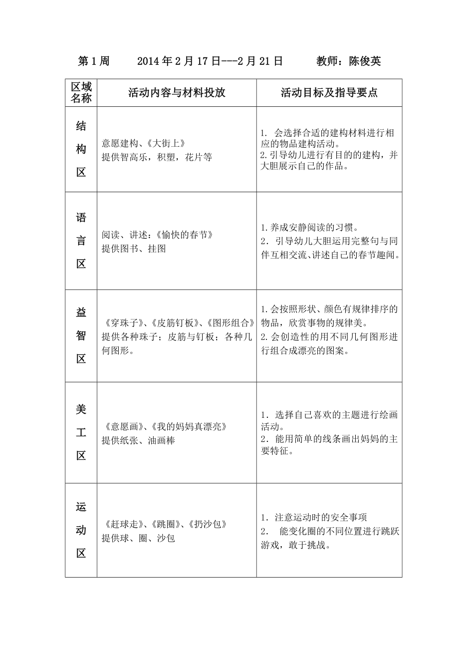 区域活动计划与反思_第3页