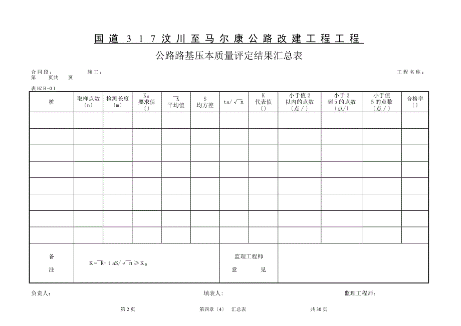 第三章公路工程全套完整内业资料表格各类汇总表_第2页