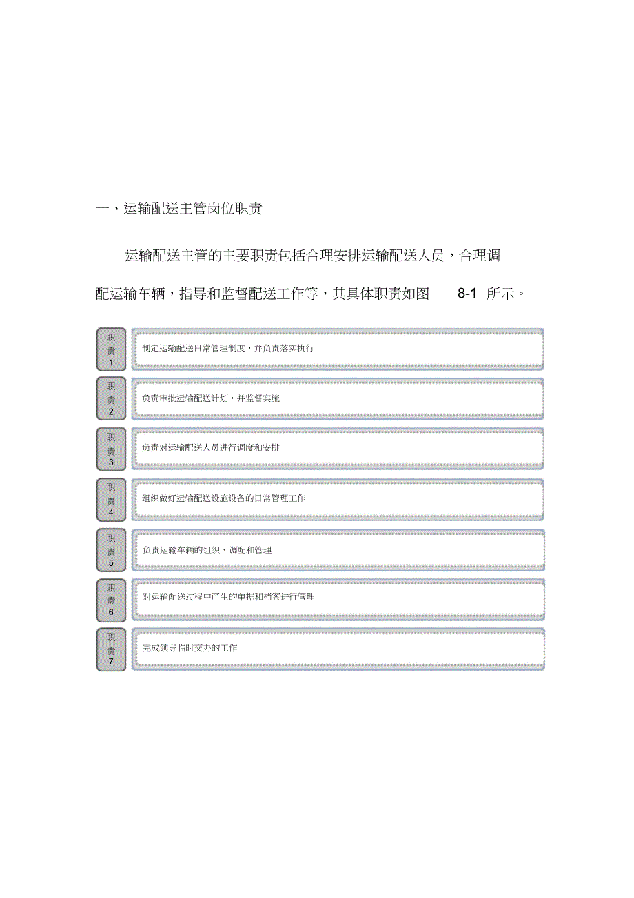 物资配送实施方案(DOC 13页)_第2页