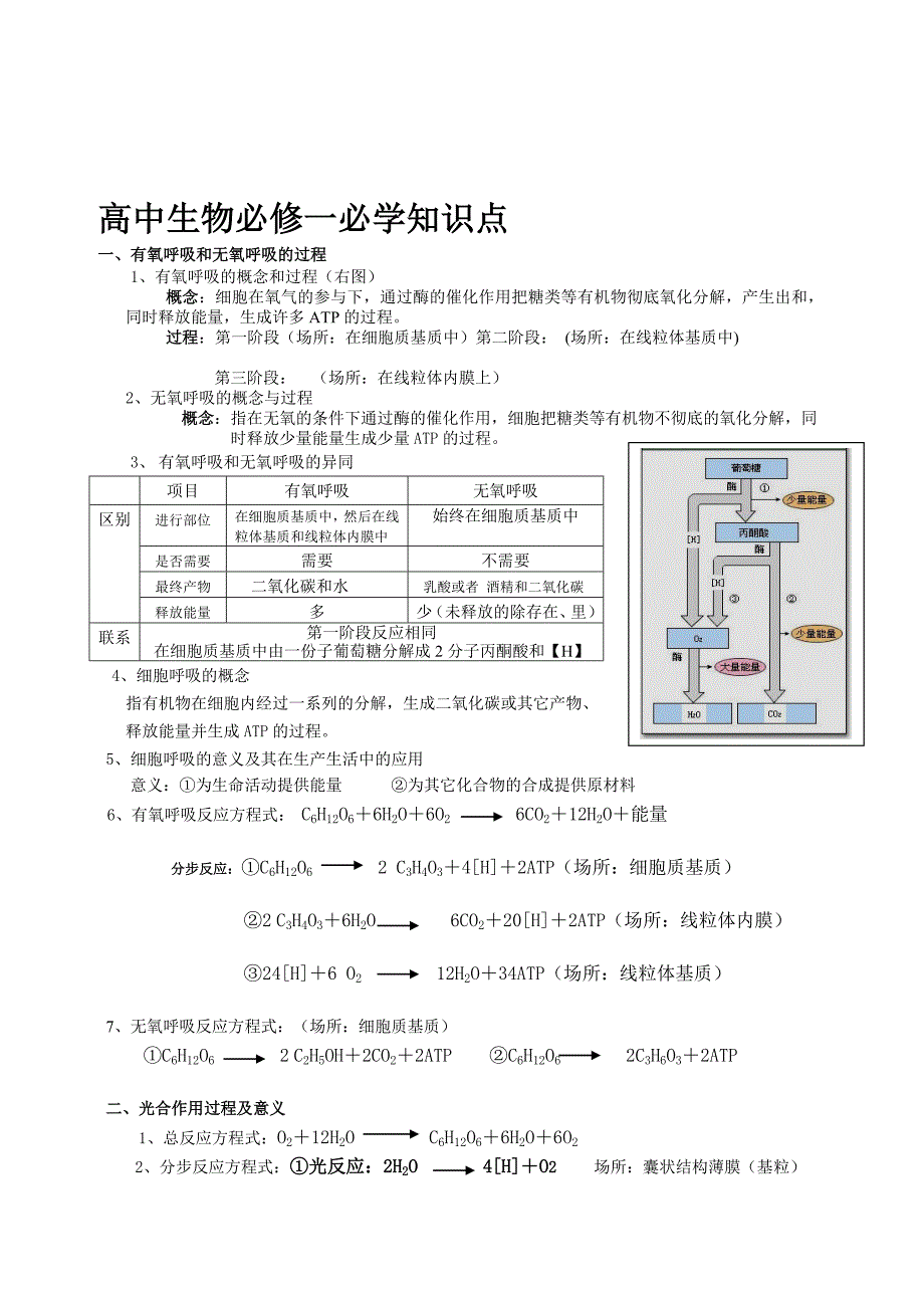 知识点归纳邵海波_第1页