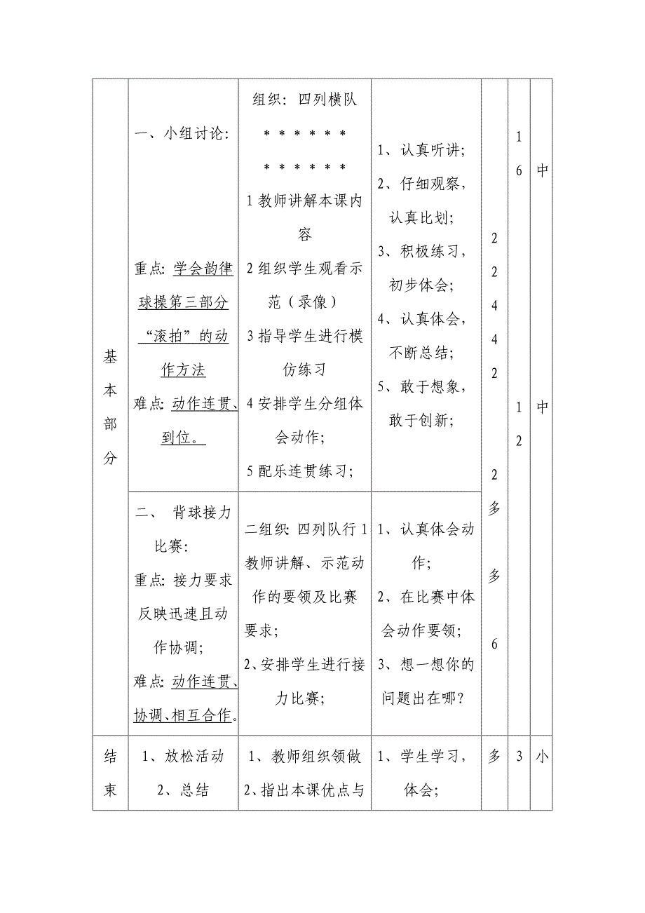 水平一背球接力教学设计.doc_第2页