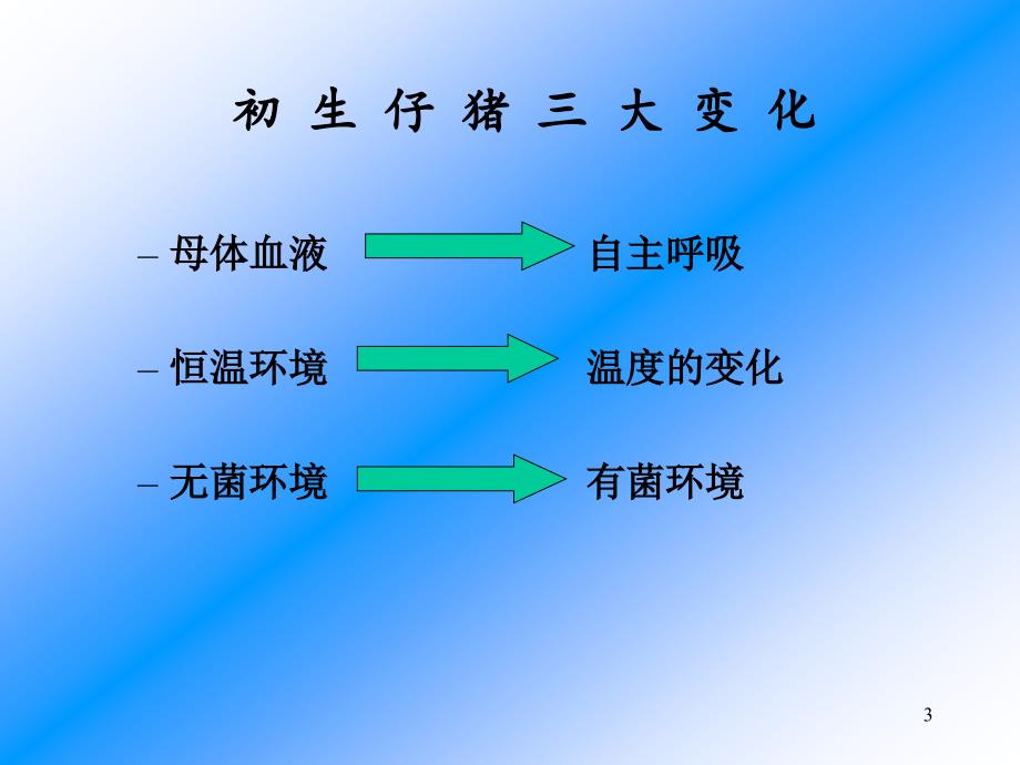 仔猪的饲养管理ppt课件_第3页