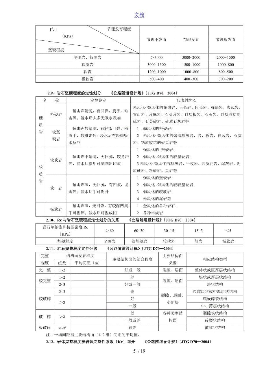 各种要求规范岩石分类_第5页