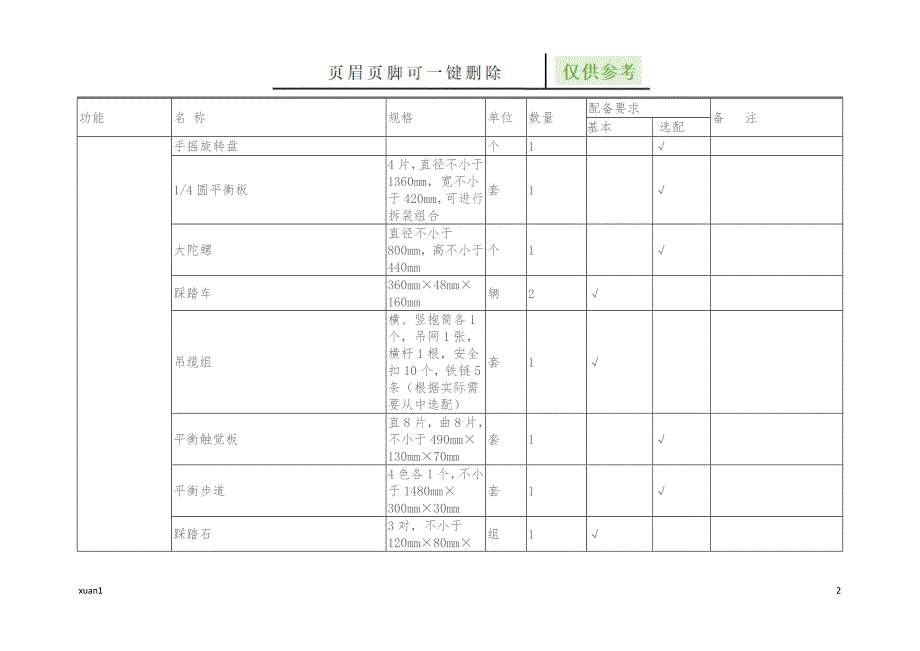 资源教室设备配备目录严选材料_第2页