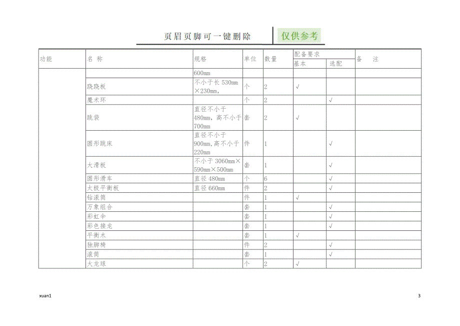 资源教室设备配备目录严选材料_第3页