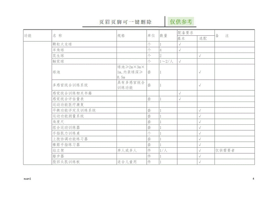 资源教室设备配备目录严选材料_第4页