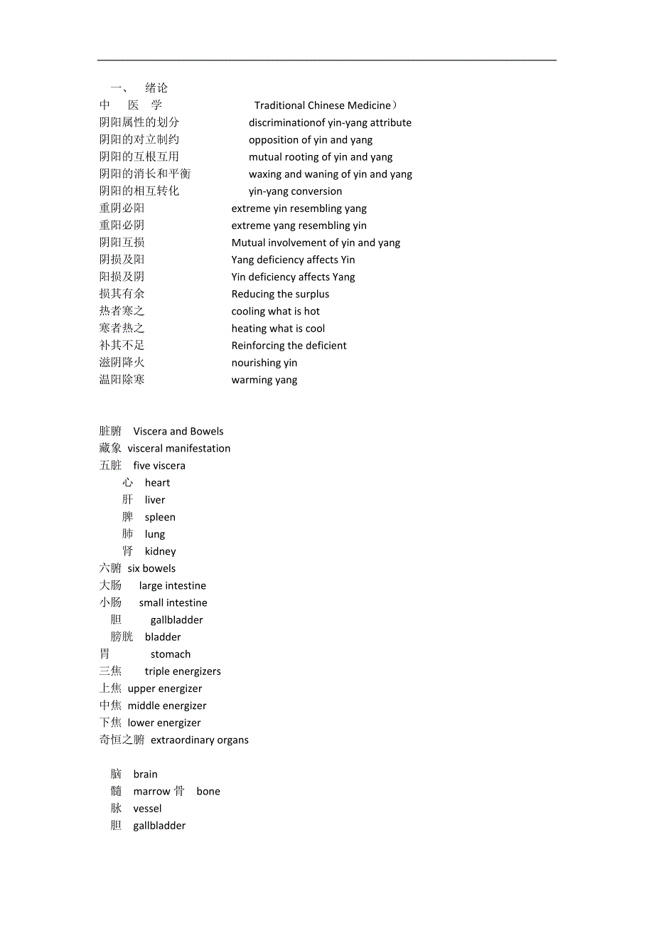 中医学复习资料：中医单词_第1页