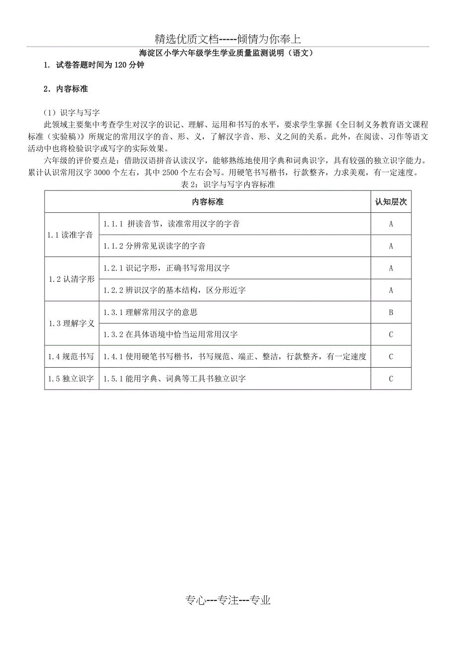 海淀区小学六年级学生学业质量监测说明(语文)_第1页