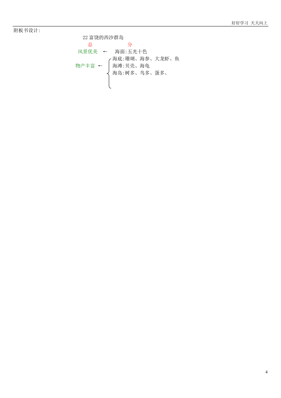 人教部编版小学语文三年级上册-富饶的西沙群岛-教学教案-设计反思(1)_第4页