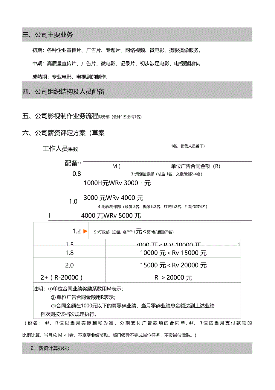 影视文化传播公司组织结构及薪酬方案_第2页