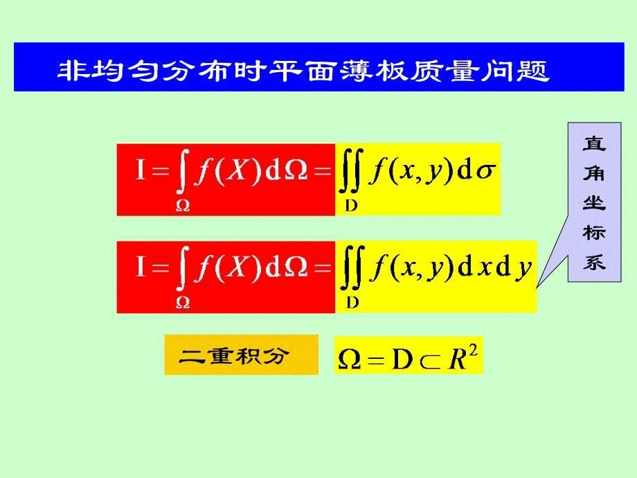 黎曼积分概念PPT课件_第5页