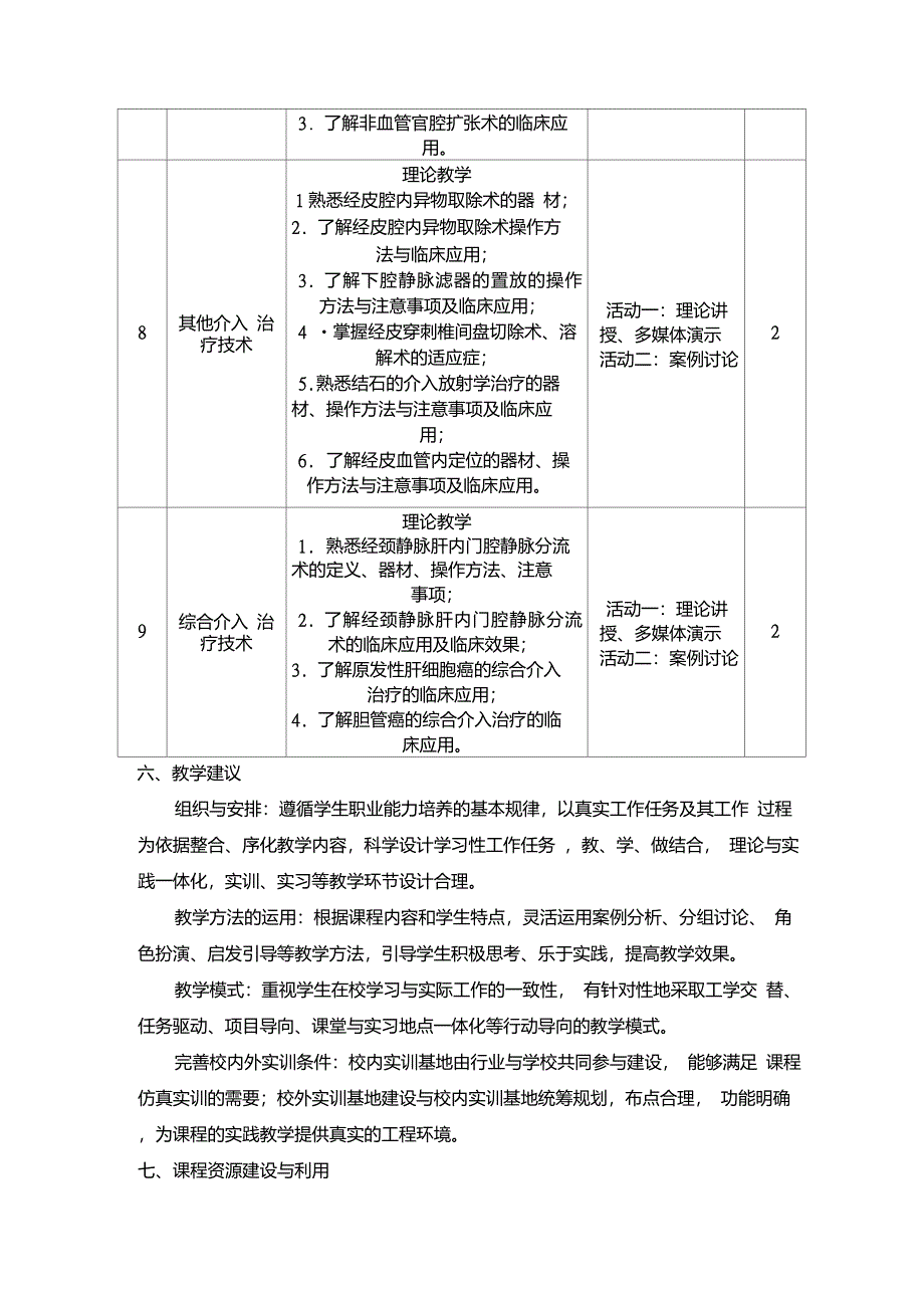 介入放射学医学类课程标准_第5页