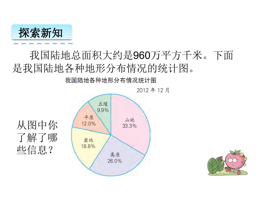 1扇形统计图4_第4页