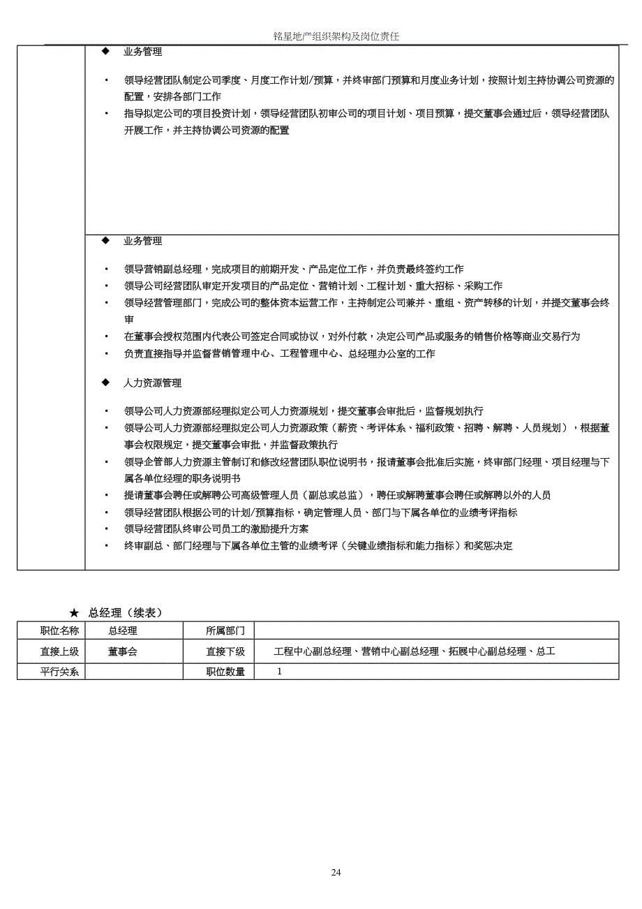 房地产公司组织架构及岗位职责（天选打工人）.docx_第5页