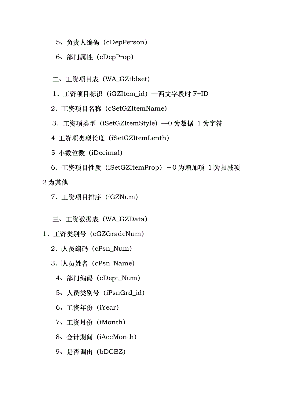 浅论工资薪金所得个人所得税代扣代缴审计_第4页