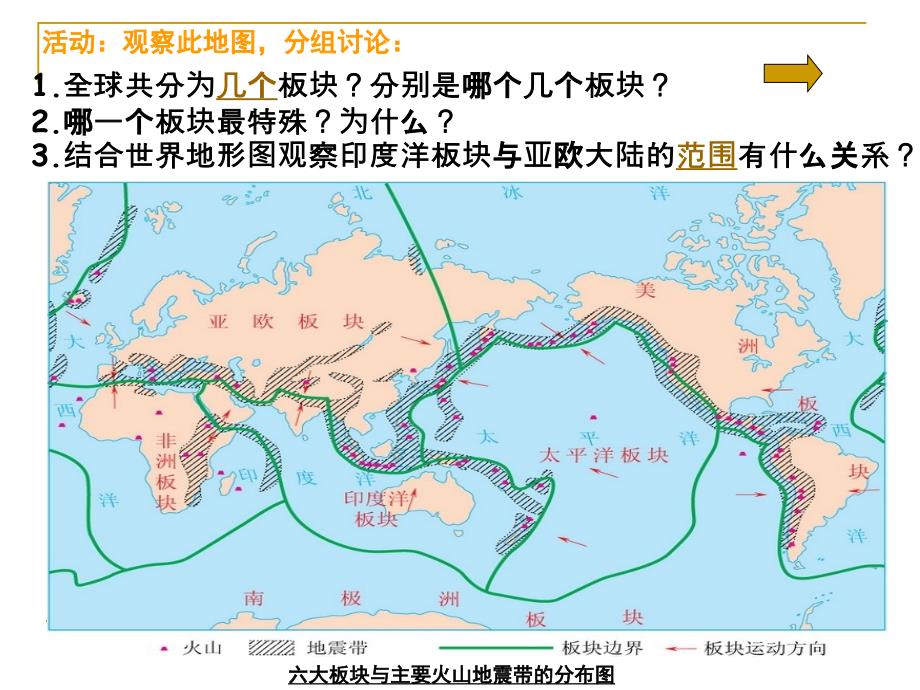 板块运动_第4页