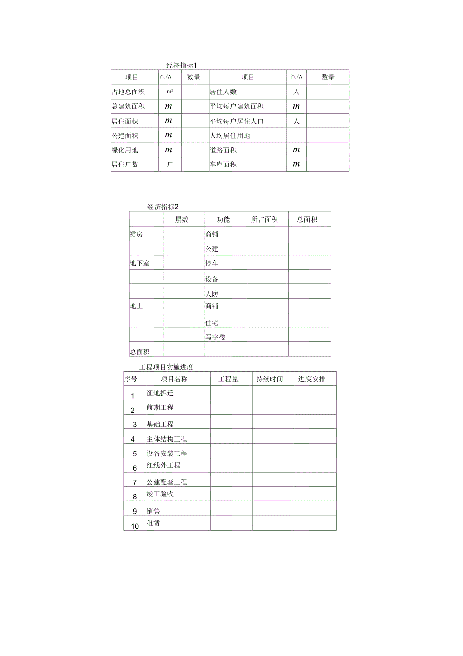 房地产项目成本费用_第4页