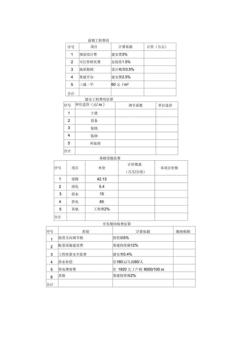 房地产项目成本费用_第5页