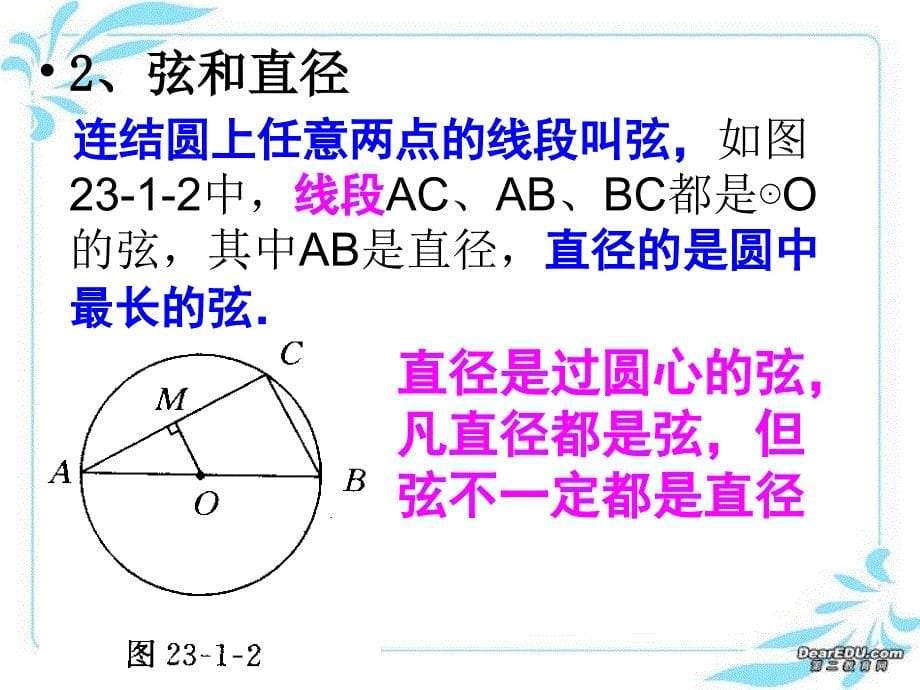 圆的基本元素_第5页