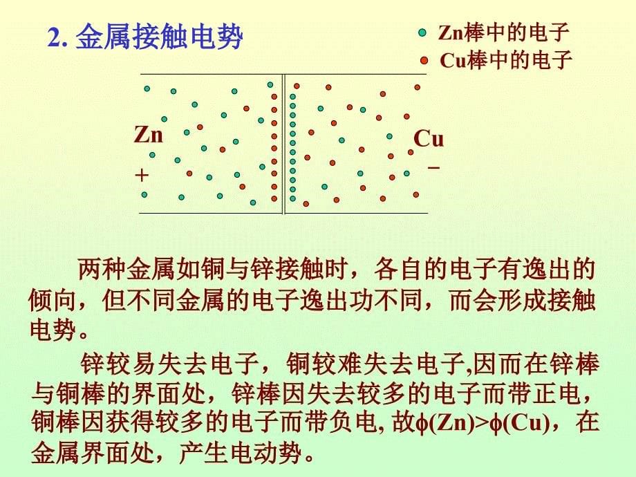 对电池CuZnZnSO4aqCuSO4aqCu_第5页