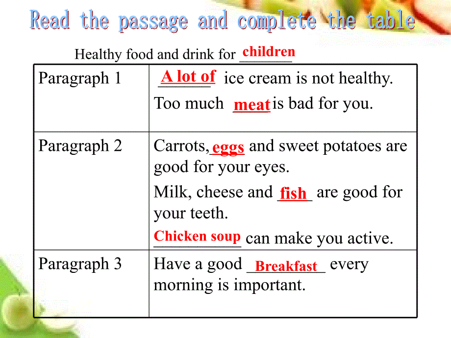 Module4Unit2Isyourfoodanddrinkhealthy_第4页