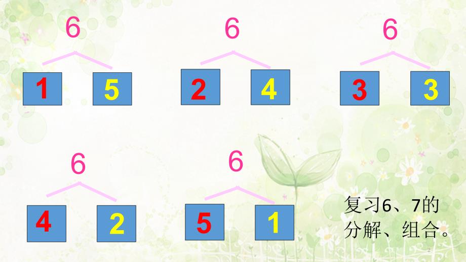 6、7以内的减法ppt课件_第2页