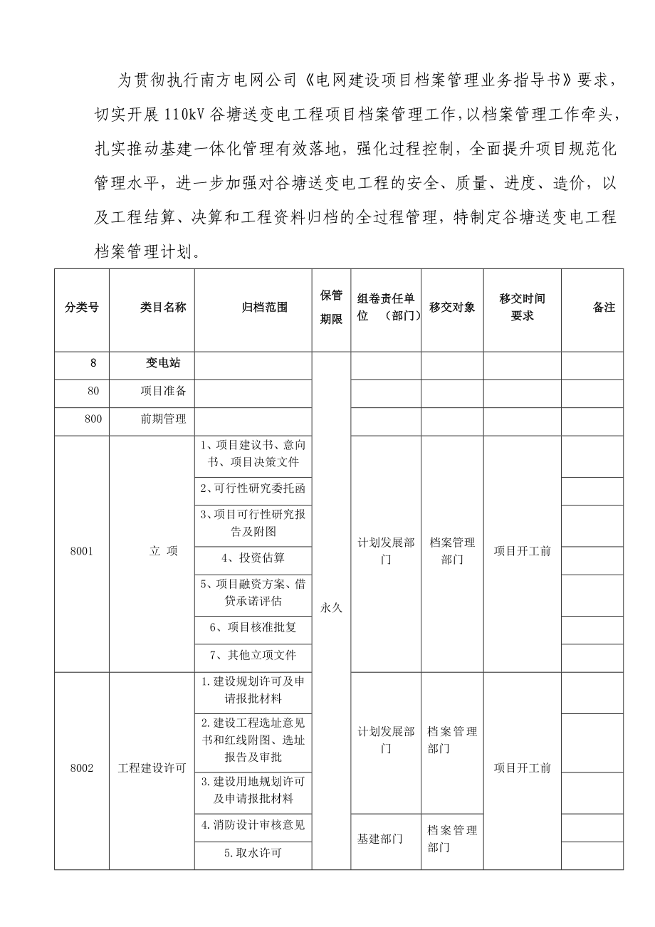 110kV谷塘送变电工程档案管理计划.doc_第3页