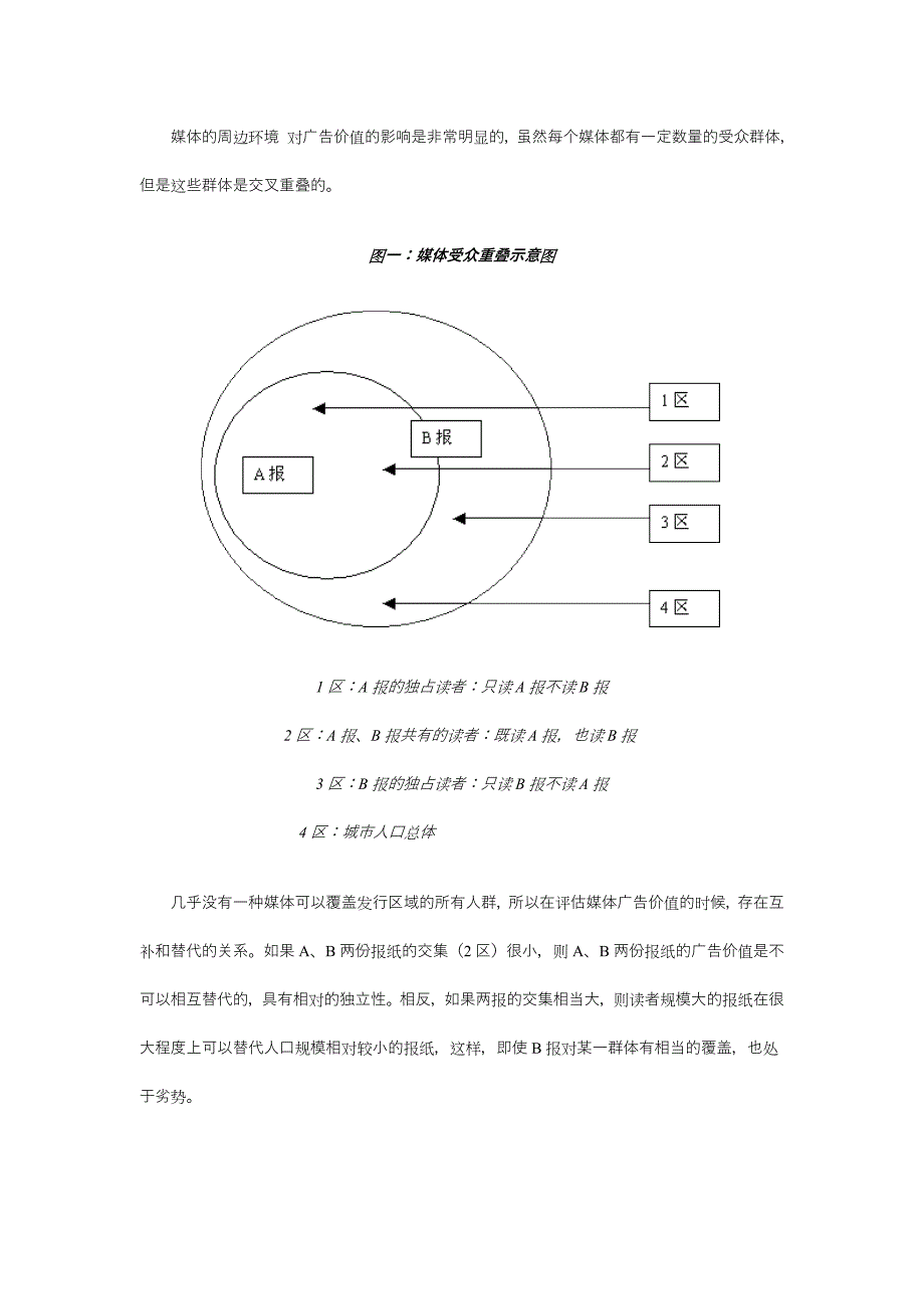 浅析媒体广告价值评估_第3页