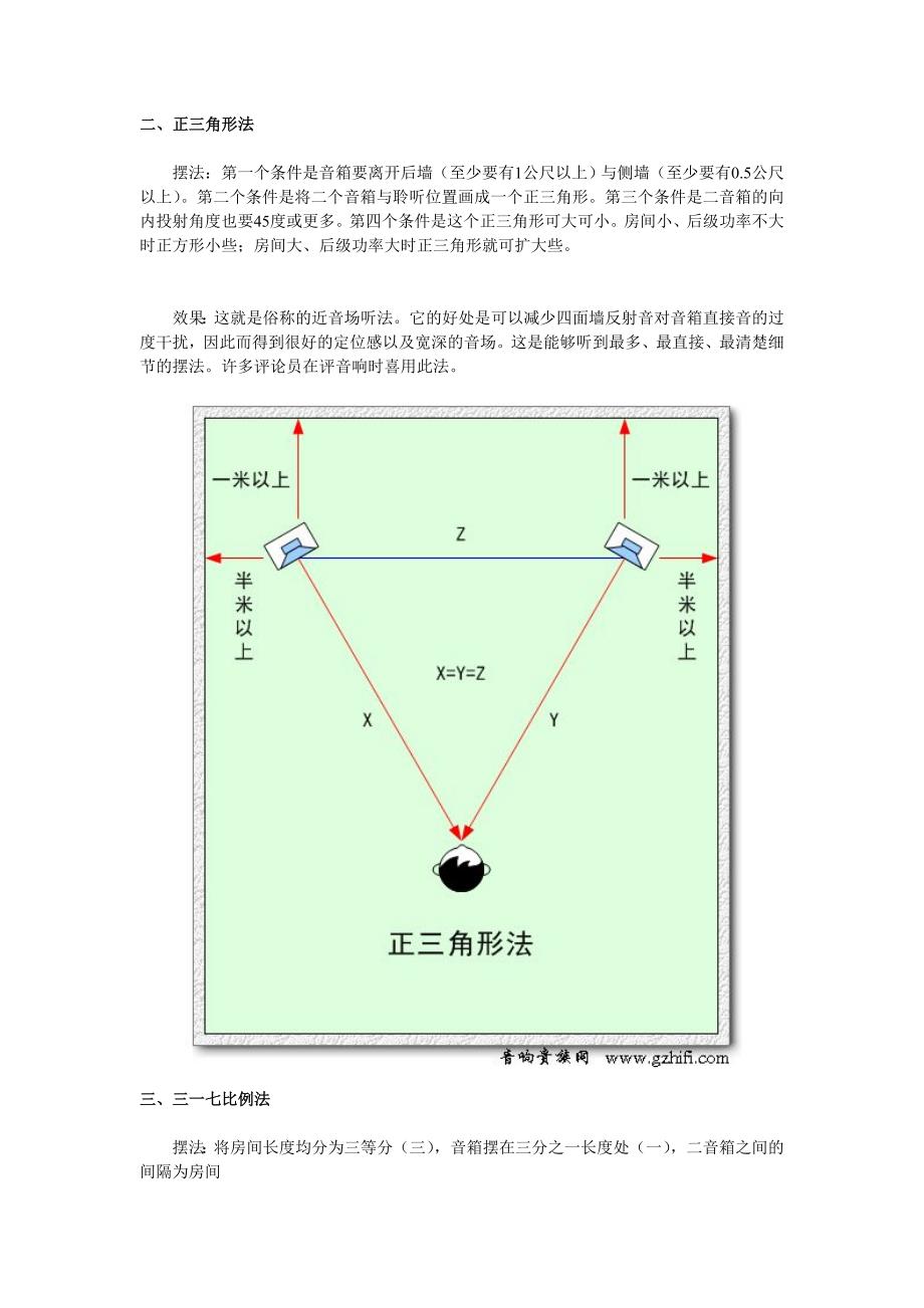 七种最常用的音箱摆位方法.doc_第2页