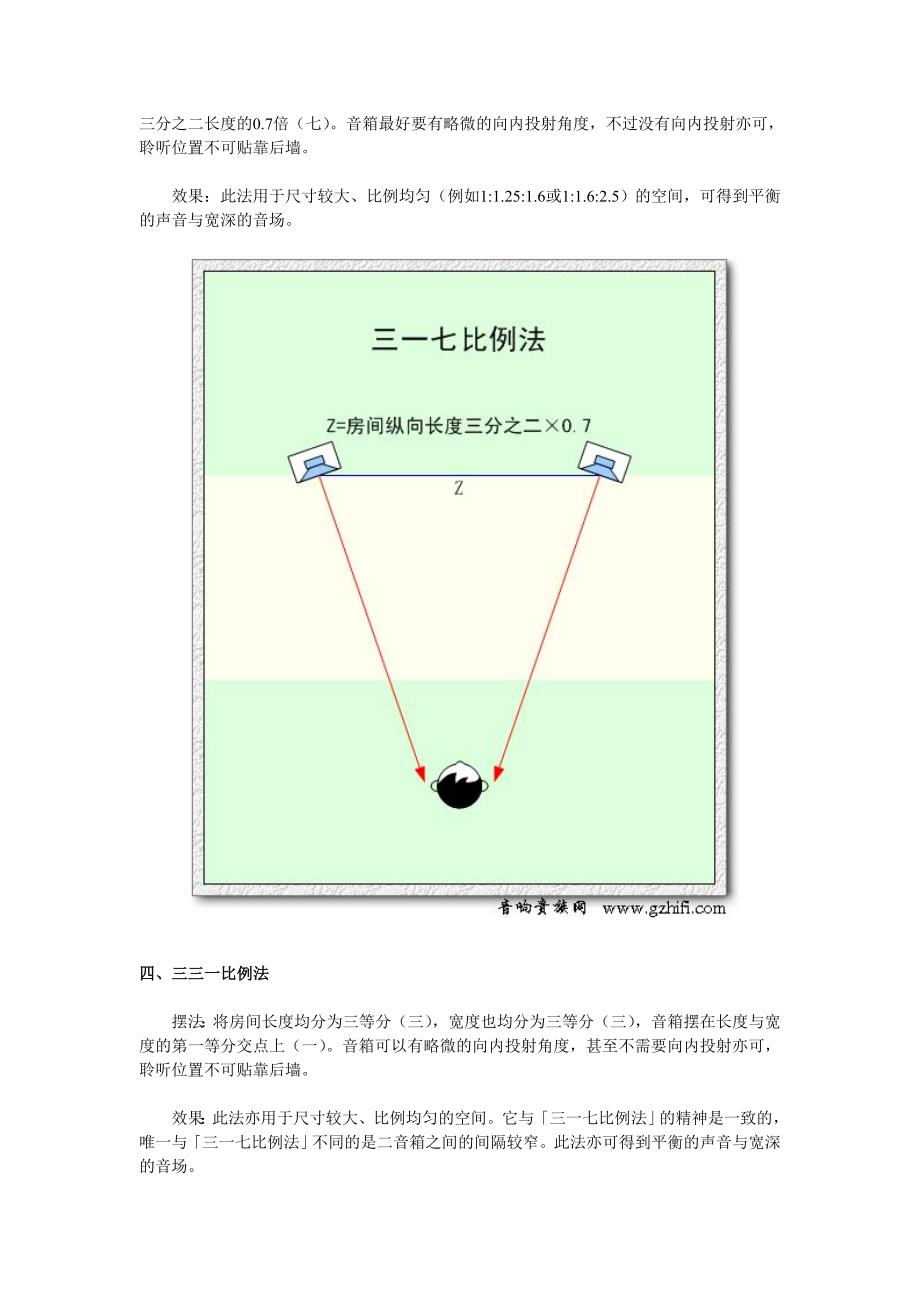 七种最常用的音箱摆位方法.doc_第3页