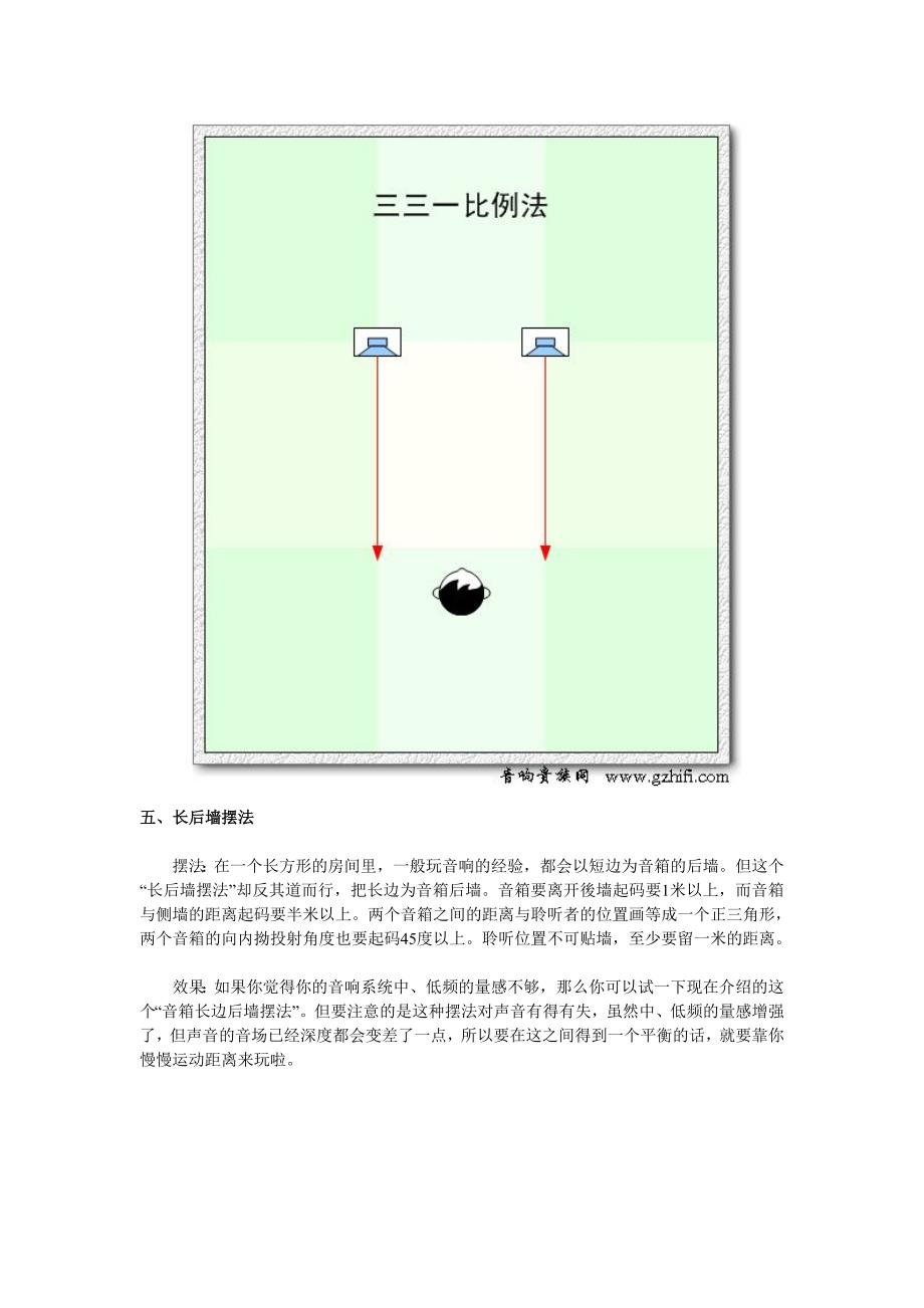 七种最常用的音箱摆位方法.doc_第4页