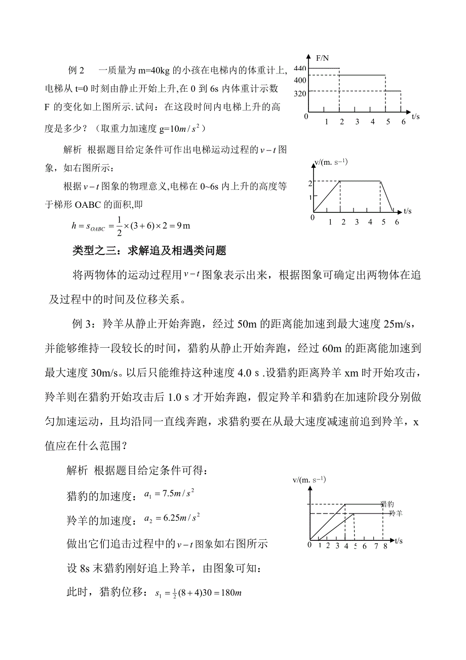 速度图像解题_第2页