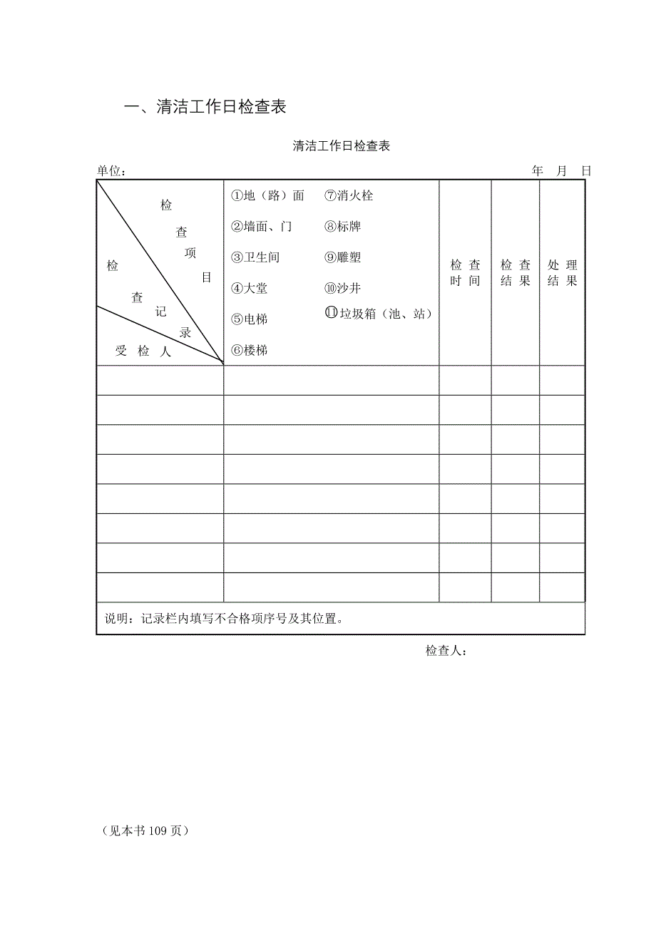 4物业公司保洁管理表格物业公司规范化管理工作手册_第2页