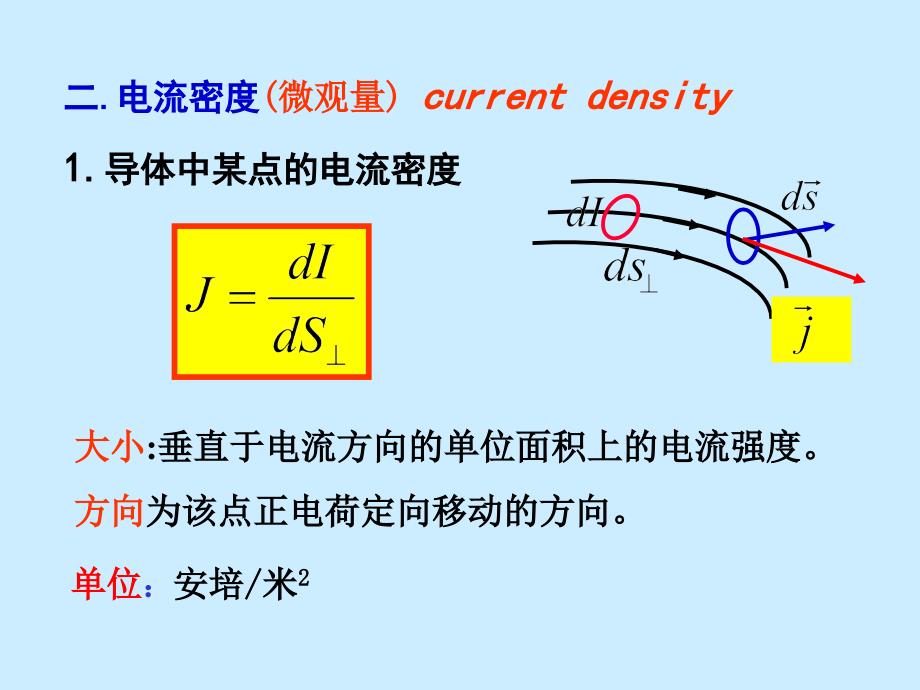 物理竞赛电学补充知识forstudents_第3页