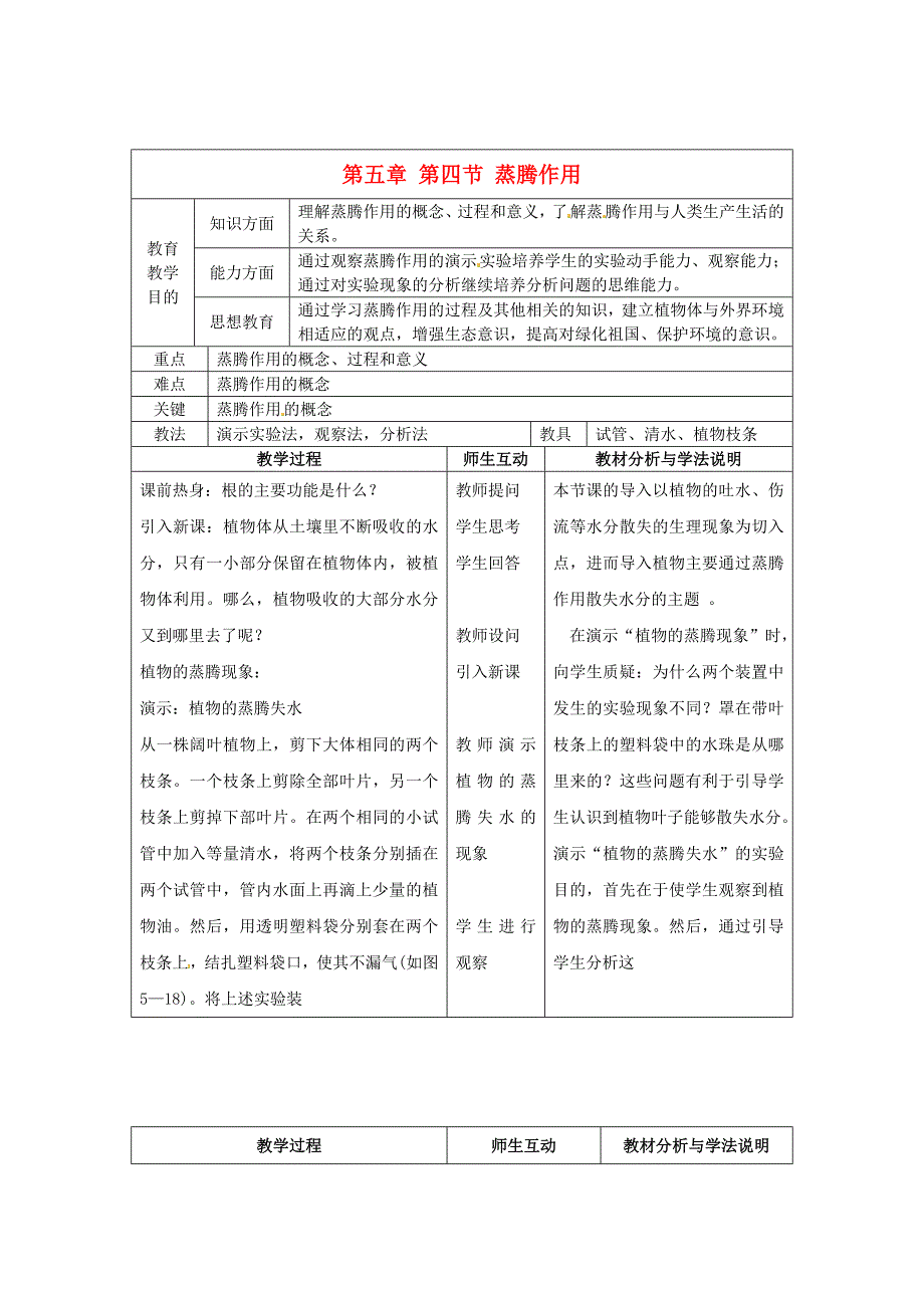 精选类山东省惠州市惠东县梁化中学七年级生物上册5.4蒸腾作用教案北师大版_第1页