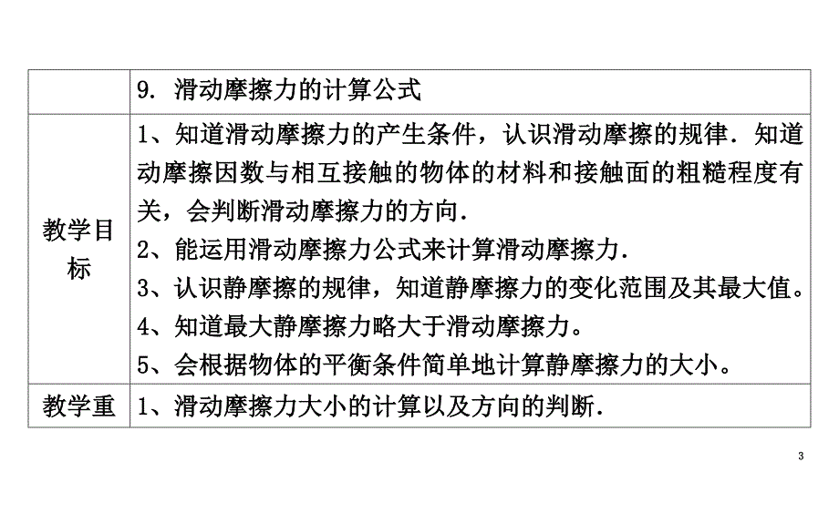 高中物理第三章相互作用3.2弹力教案12新人教版必修1_第3页