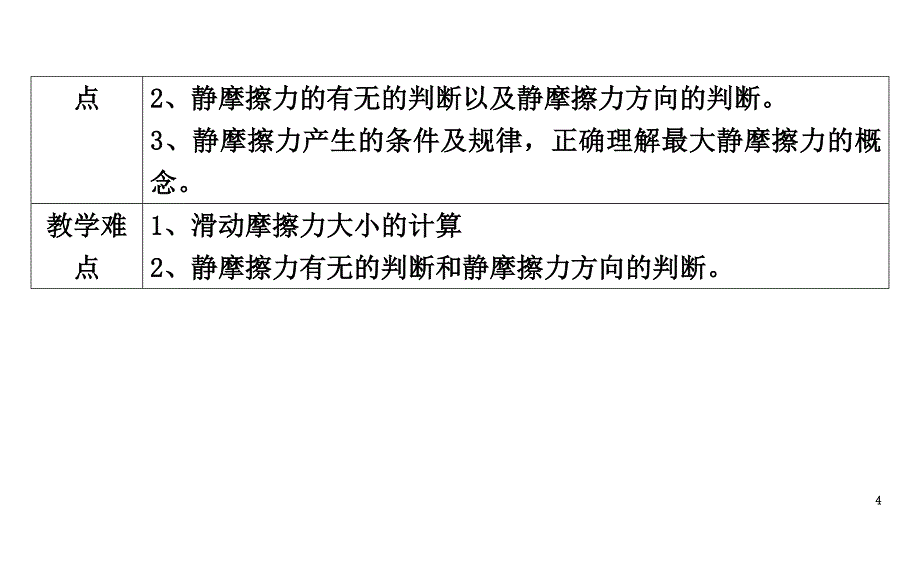 高中物理第三章相互作用3.2弹力教案12新人教版必修1_第4页