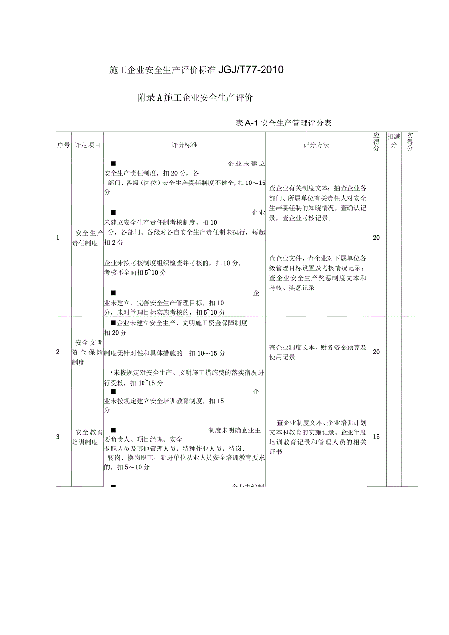 施工企业安全生产评价标准1_第1页