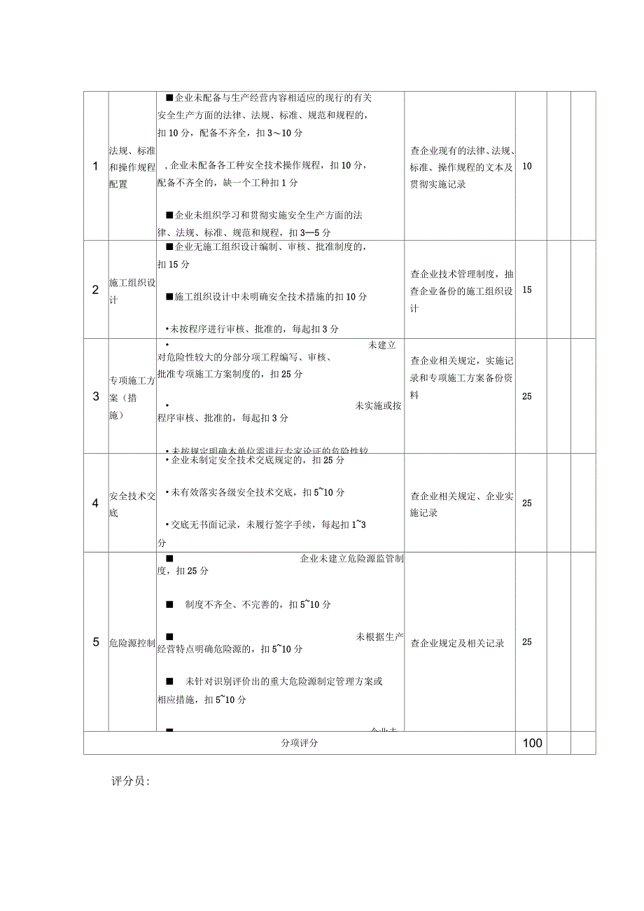 施工企业安全生产评价标准1_第3页
