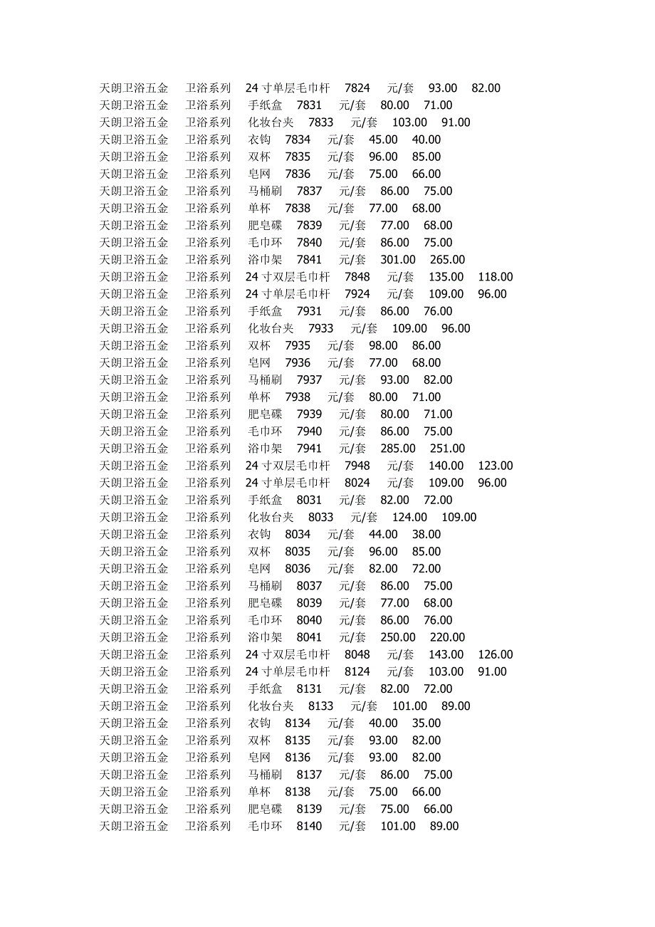 天朗卫浴五金价格表.doc_第2页