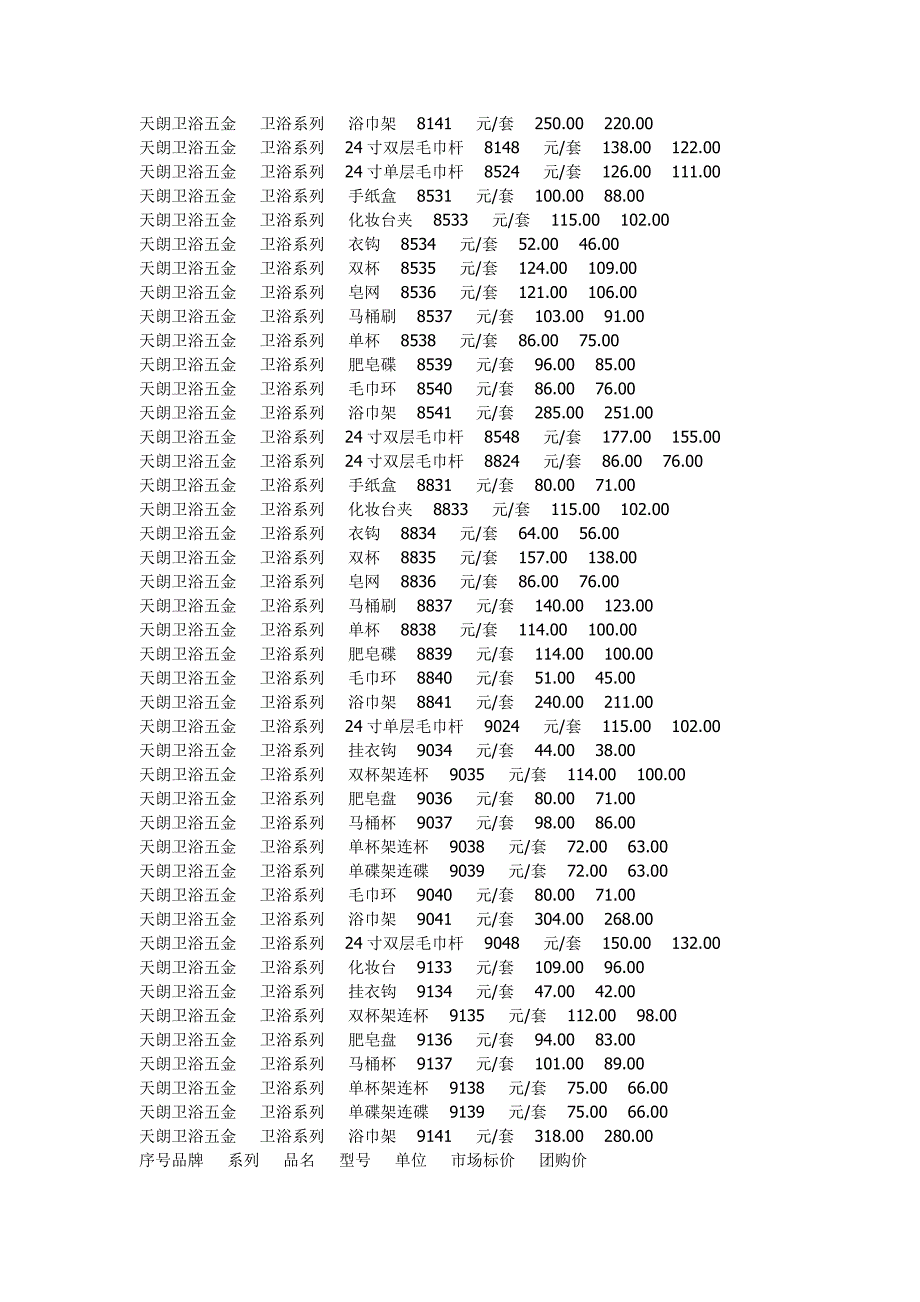 天朗卫浴五金价格表.doc_第3页