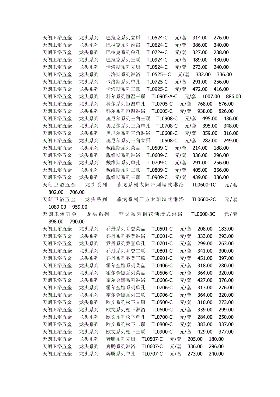 天朗卫浴五金价格表.doc_第4页