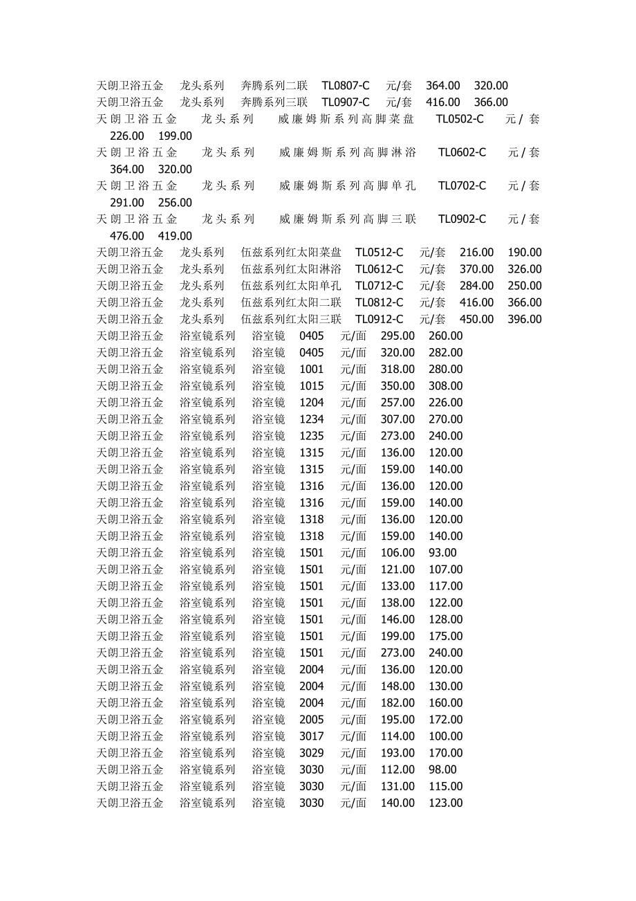 天朗卫浴五金价格表.doc_第5页