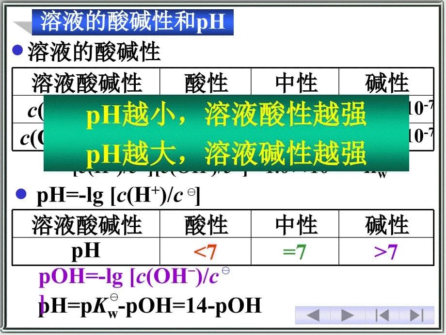 天津大学无机化学031水的解离反应和溶液的酸碱性课件_第5页