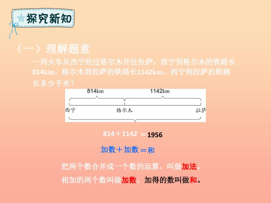 四年级数学下册 第1章 四则运算 加、减法的意义和各部分间的关系课件 新人教版.ppt_第4页