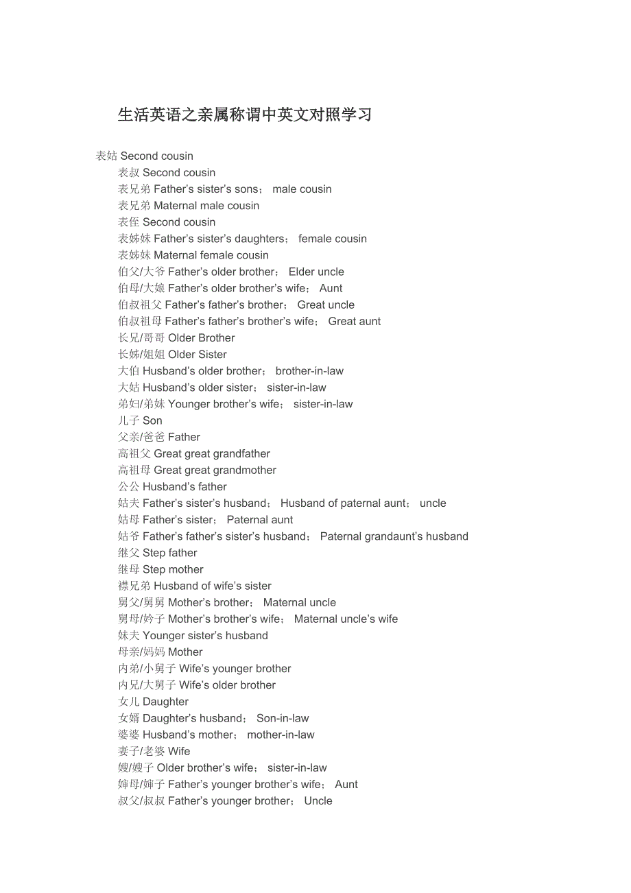 生活英语之亲属称谓中英文对照学习_第1页